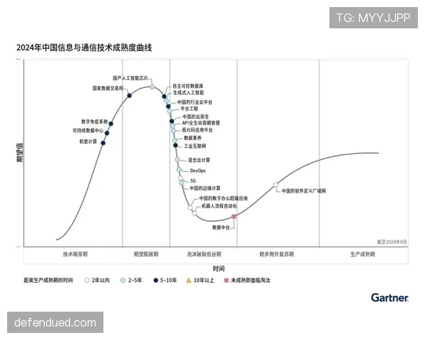 奥利塞与萨卡：技术成熟度与比赛稳定性的差距根源