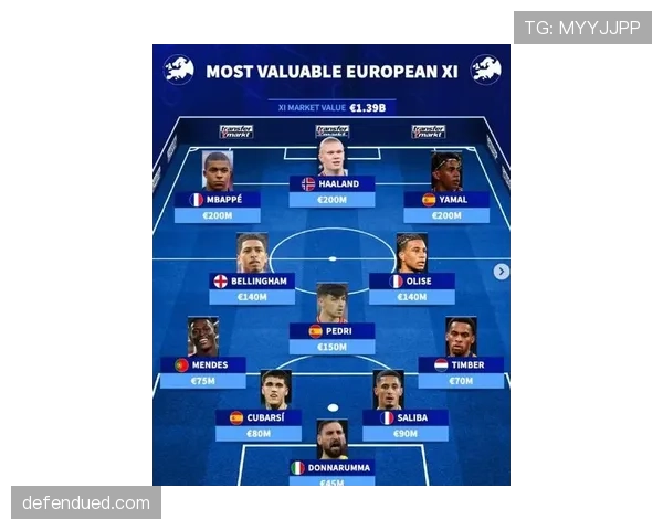 姆巴佩与贝林厄姆队内战术角色与核心价值对比分析