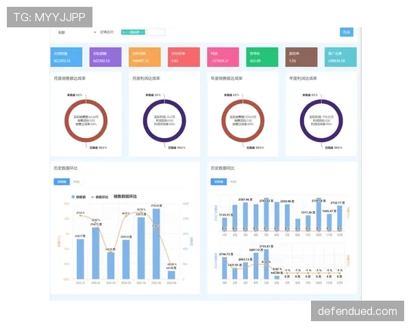 亚马尔过早出场如何影响其职业生涯：关键制约维度与长期发展路径分析