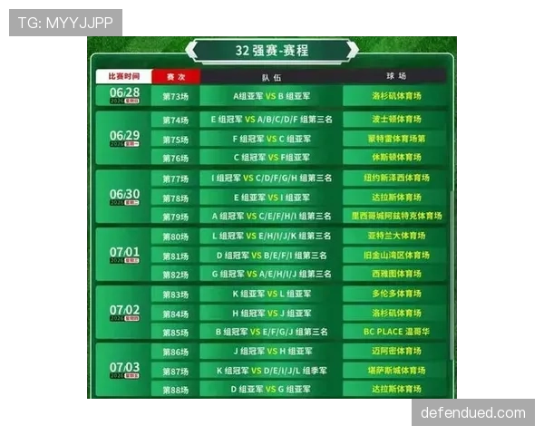 2026世界杯48队12小组赛制怎么分组和出线