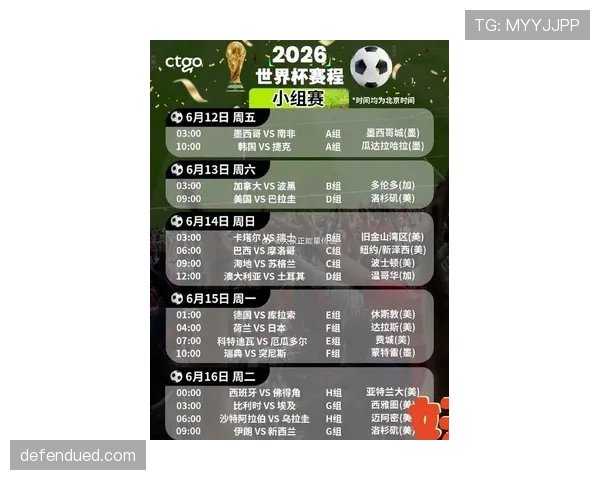 2026世界杯小组赛怎么晋级淘汰赛规则有哪些条件