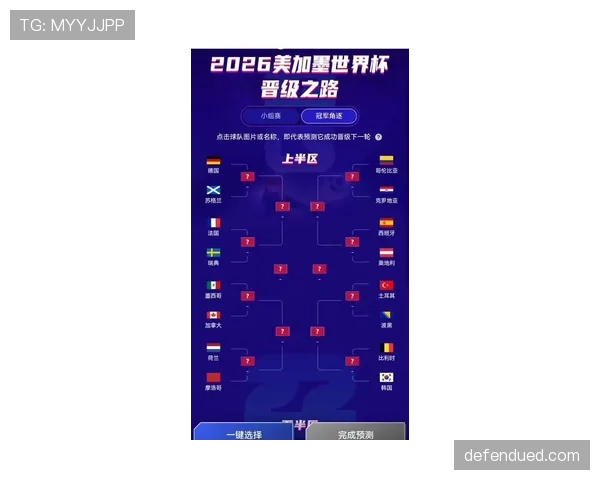 2026世界杯积分怎么算晋级资格